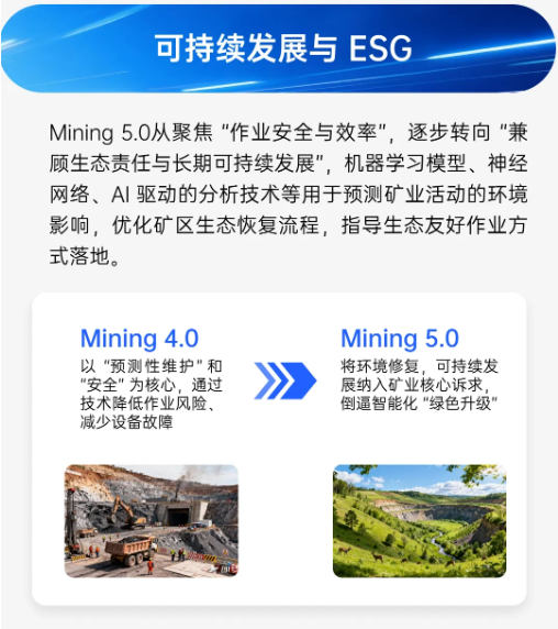 矿业未来，盟识科技与你一起认识Mining 5.0(图6)