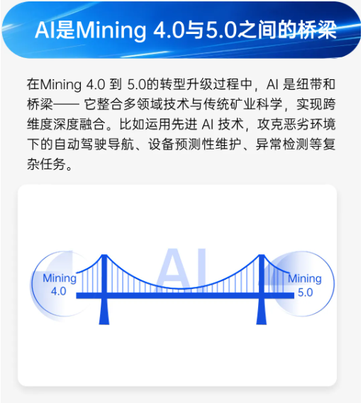 矿业未来，盟识科技与你一起认识Mining 5.0(图3)